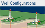 Basic Multilateral Configurations